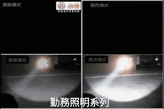 勤務照明器材(手電筒/頭燈)